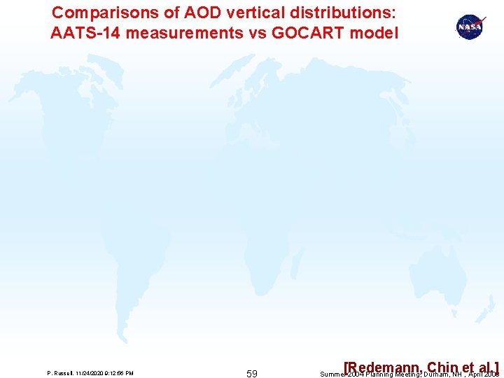 Comparisons of AOD vertical distributions: AATS-14 measurements vs GOCART model P. Russell, 11/24/2020 9: