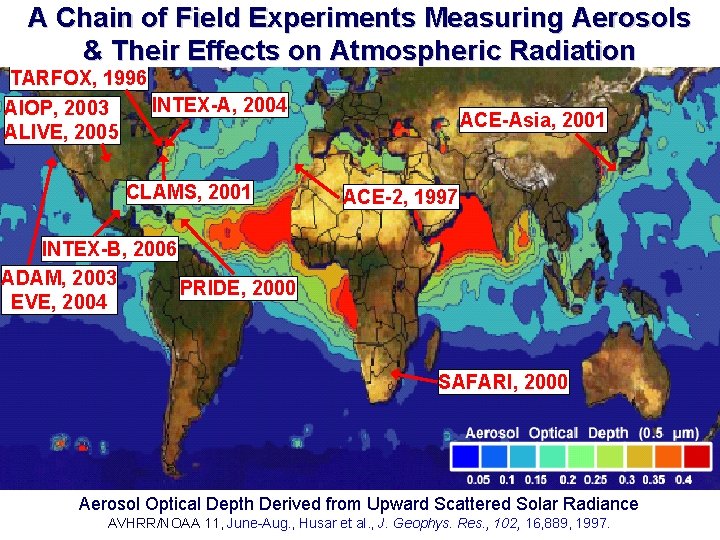 A Chain of Field Experiments Measuring Aerosols & Their Effects on Atmospheric Radiation TARFOX,