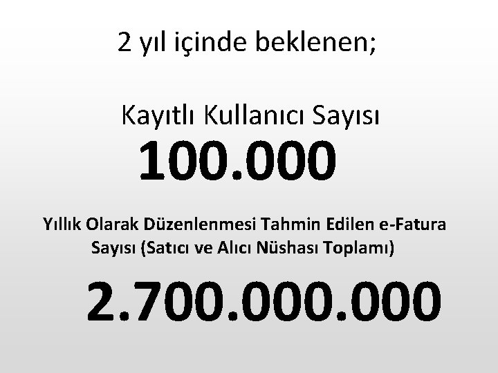 2 yıl içinde beklenen; Kayıtlı Kullanıcı Sayısı 100. 000 Yıllık Olarak Düzenlenmesi Tahmin Edilen