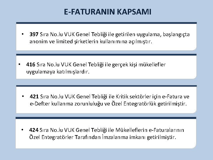 E-FATURANIN KAPSAMI • 397 Sıra No. lu VUK Genel Tebliği ile getirilen uygulama, başlangıçta