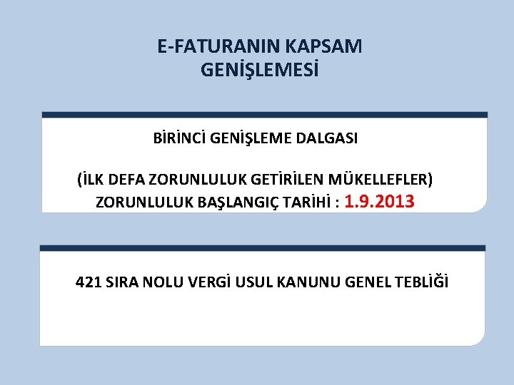 E-FATURANIN KAPSAM GENİŞLEMESİ BİRİNCİ GENİŞLEME DALGASI (İLK DEFA ZORUNLULUK GETİRİLEN MÜKELLEFLER) ZORUNLULUK BAŞLANGIÇ TARİHİ