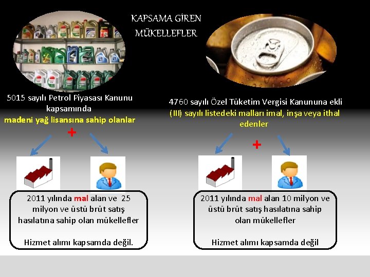 KAPSAMA GİREN MÜKELLEFLER 5015 sayılı Petrol Piyasası Kanunu kapsamında madeni yağ lisansına sahip olanlar