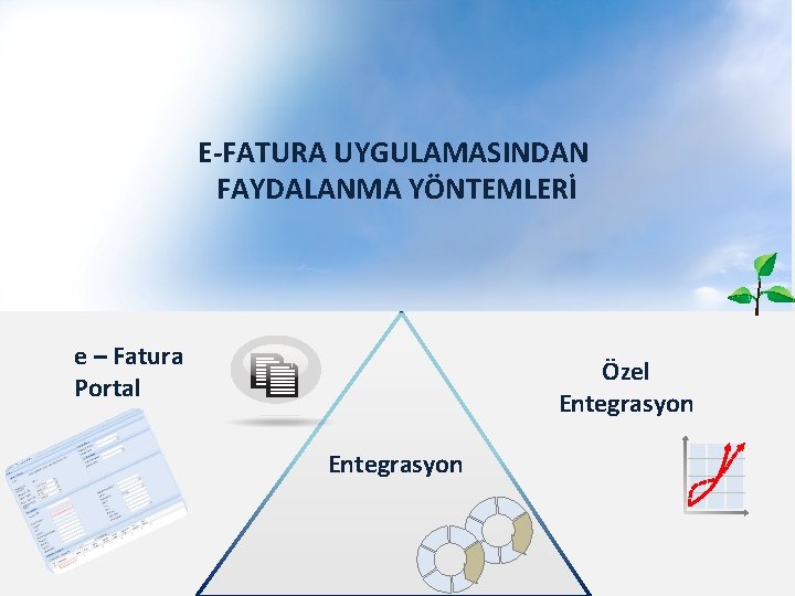 E-FATURA UYGULAMASINDAN FAYDALANMA YÖNTEMLERİ e – Fatura Portal Özel Entegrasyon 