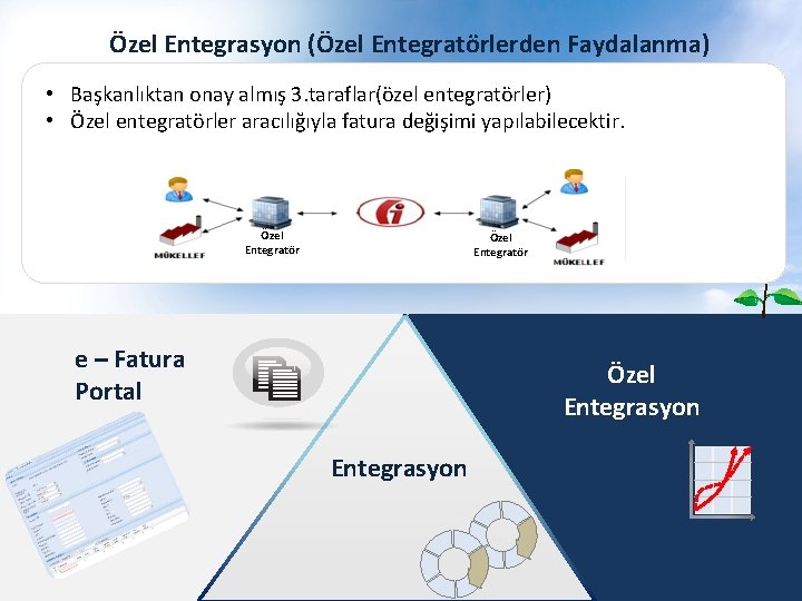 Özel Entegrasyon (Özel Entegratörlerden Faydalanma) • Başkanlıktan onay almış 3. taraflar(özel entegratörler) • Özel