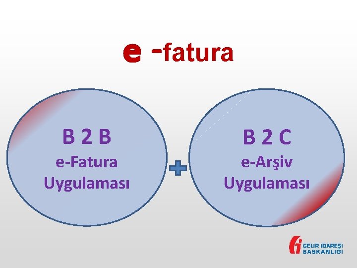 e -fatura B 2 B e-Fatura Uygulaması B 2 C e-Arşiv Uygulaması 