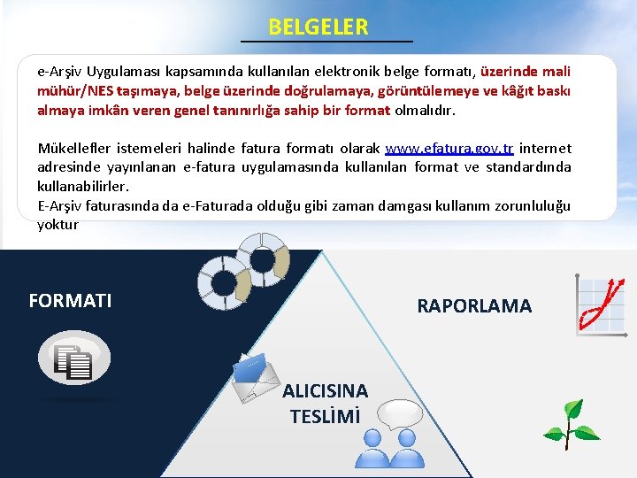 BELGELER e-Arşiv Uygulaması kapsamında kullanılan elektronik belge formatı, üzerinde mali § üzerinde mali mühür