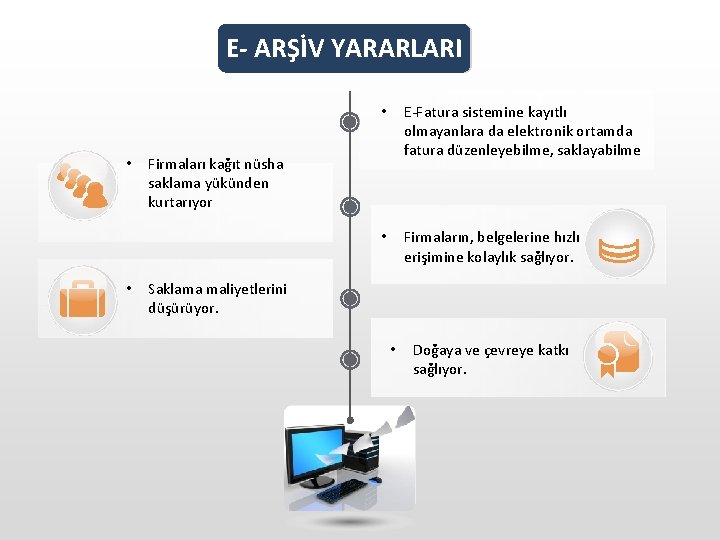 E- ARŞİV YARARLARI • • • E-Fatura sistemine kayıtlı olmayanlara da elektronik ortamda fatura