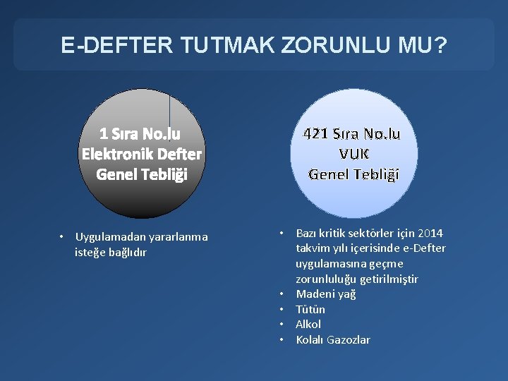 E-DEFTER TUTMAK ZORUNLU MU? 1 Sıra No. lu Elektronik Defter Genel Tebliği • Uygulamadan