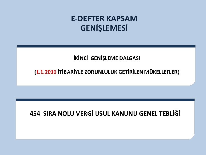 E-DEFTER KAPSAM GENİŞLEMESİ İKİNCİ GENİŞLEME DALGASI (1. 1. 2016 İTİBARİYLE ZORUNLULUK GETİRİLEN MÜKELLEFLER) 454