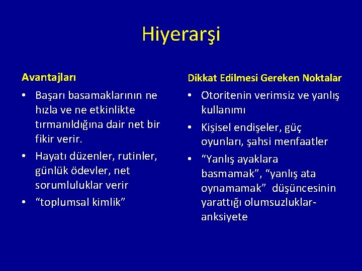 Hiyerarşi Avantajları Dikkat Edilmesi Gereken Noktalar • Başarı basamaklarının ne hızla ve ne etkinlikte