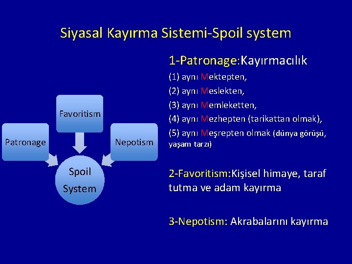 Siyasal Kayırma Sistemi-Spoil system 1 -Patronage: Kayırmacılık Favoritism Patronage Nepotism Spoil System (1) aynı