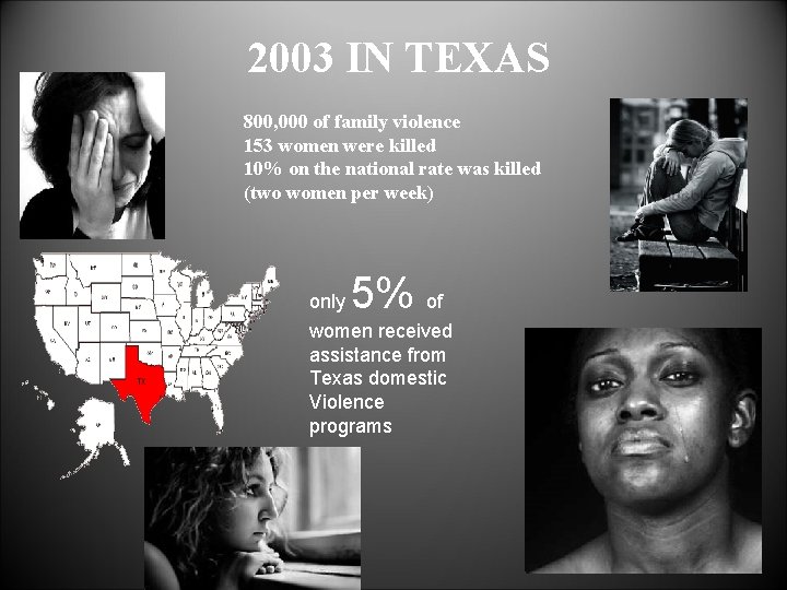 2003 IN TEXAS 800, 000 of family violence 153 women were killed 10% on