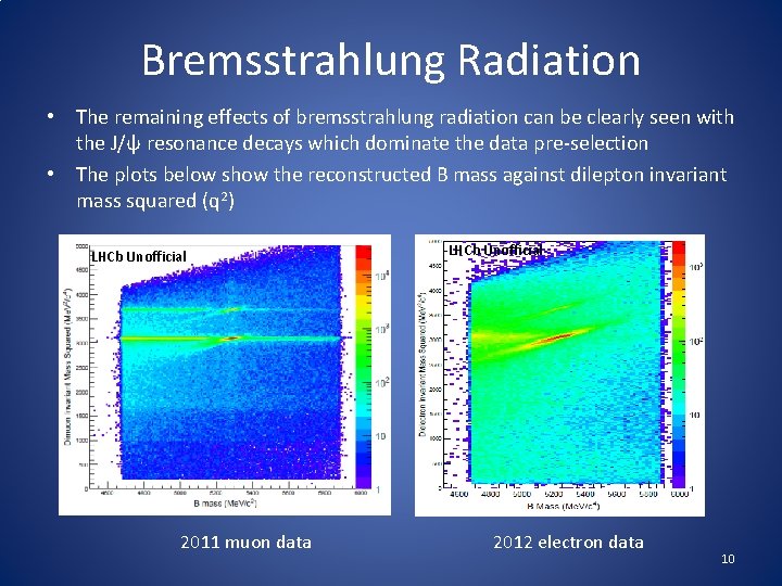 Bremsstrahlung Radiation • The remaining effects of bremsstrahlung radiation can be clearly seen with