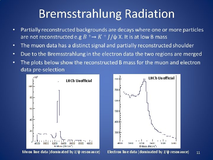 Bremsstrahlung Radiation • LHCb Unofficial Muon line data (dominated by J/ψ resonance) LHCb Unofficial