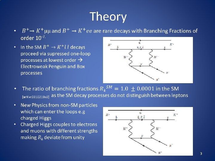 Theory 3 