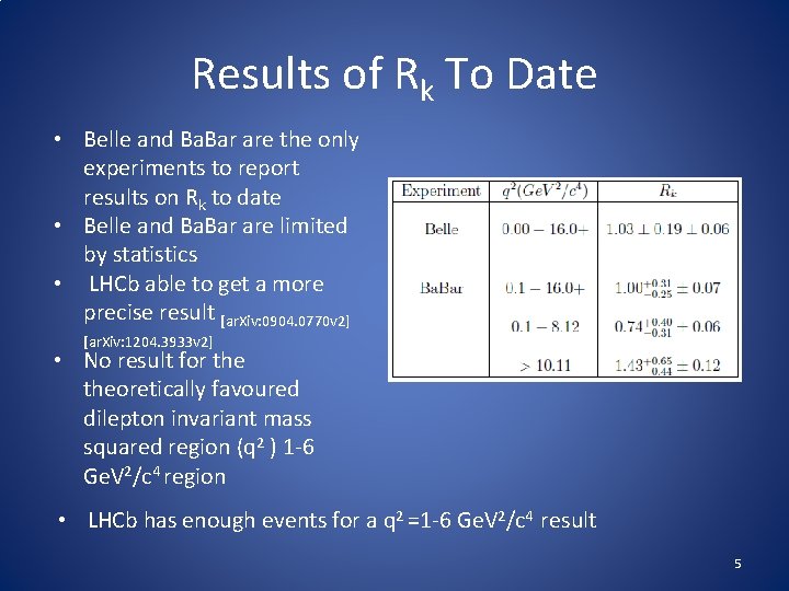 Results of Rk To Date • Belle and Ba. Bar are the only experiments
