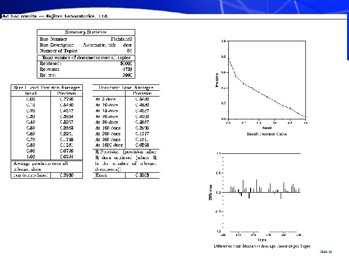 Slide 34 