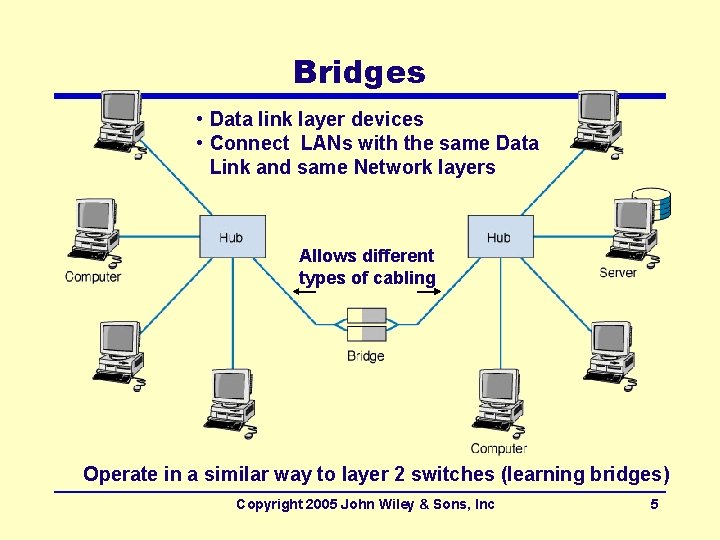 Bridges • Data link layer devices • Connect LANs with the same Data Link