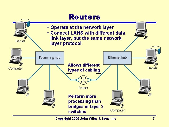 Routers • Operate at the network layer • Connect LANS with different data link