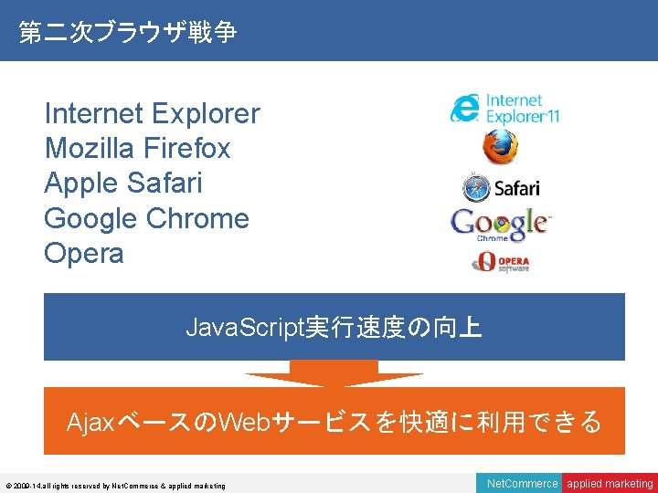 第二次ブラウザ戦争 Internet Explorer Mozilla Firefox Apple Safari Google Chrome Opera Java. Script実行速度の向上 AjaxベースのWebサービスを快適に利用できる ©