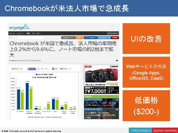 Chromebookが米法人市場で急成長 UIの改善 Webサービスの充実 (Google Apps, Office 365, Daa. S) 低価格 ($200 -) © 2009