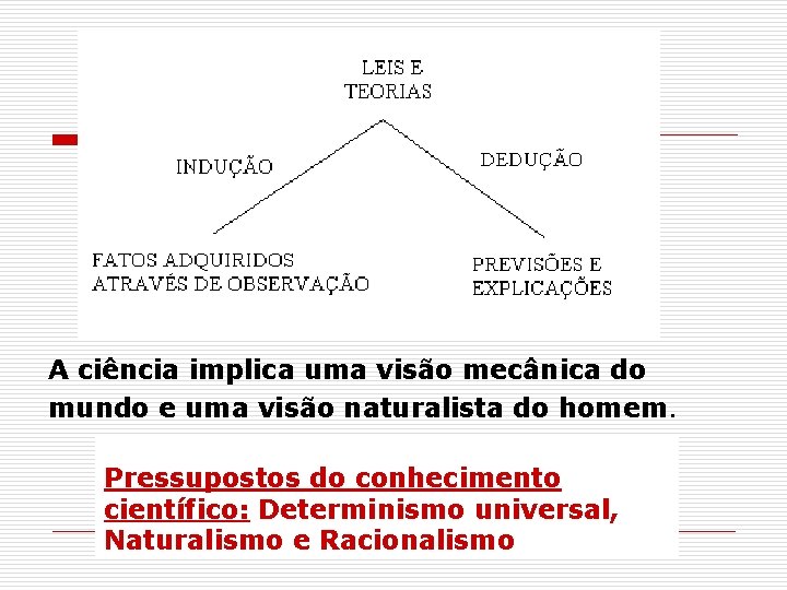 A ciência implica uma visão mecânica do mundo e uma visão naturalista do homem.