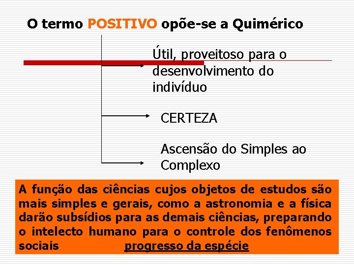 O termo POSITIVO opõe-se a Quimérico Útil, proveitoso para o desenvolvimento do indivíduo CERTEZA