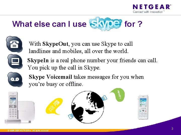 What else can I use for ? With Skype. Out, you can use Skype