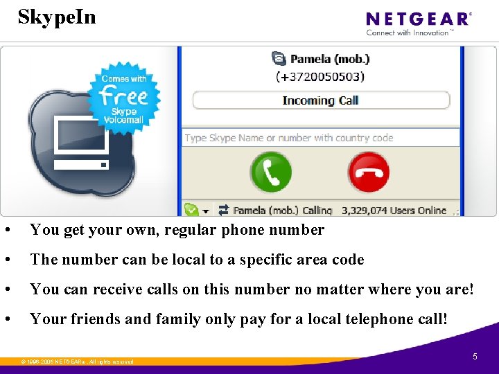 Skype. In • You get your own, regular phone number • The number can