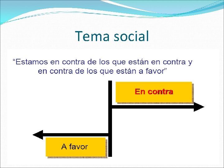 Tema social 