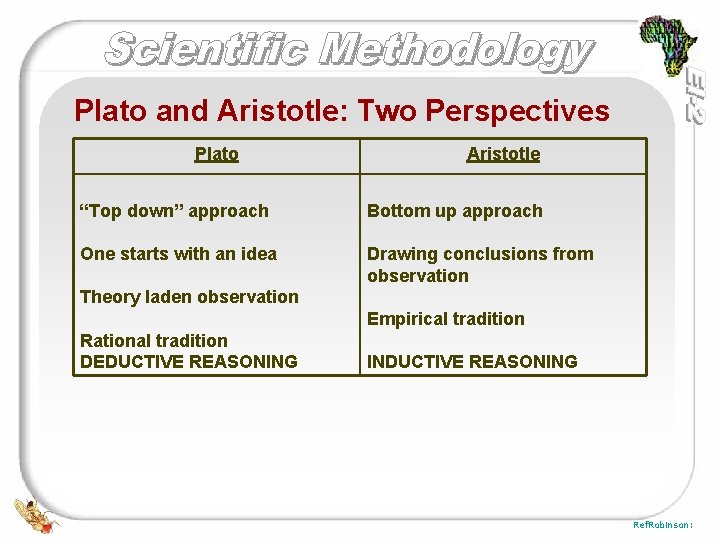 Plato and Aristotle: Two Perspectives Plato Aristotle “Top down” approach Bottom up approach One