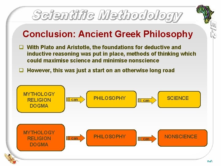 Conclusion: Ancient Greek Philosophy q With Plato and Aristotle, the foundations for deductive and