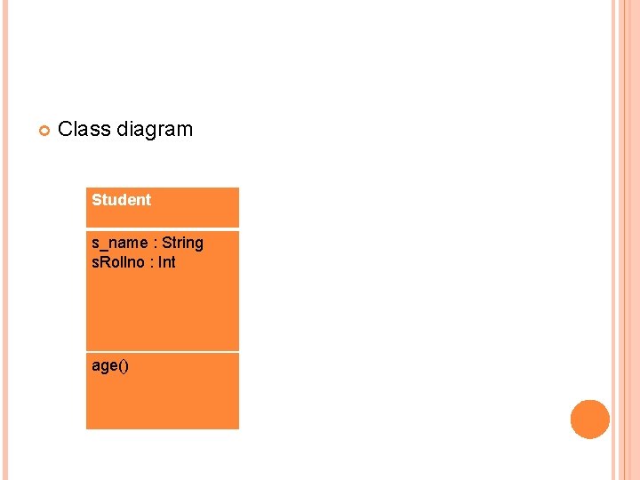Class diagram Student s_name : String s. Rollno : Int age() Class diagram Student s_name : String s. Rollno : Int age()