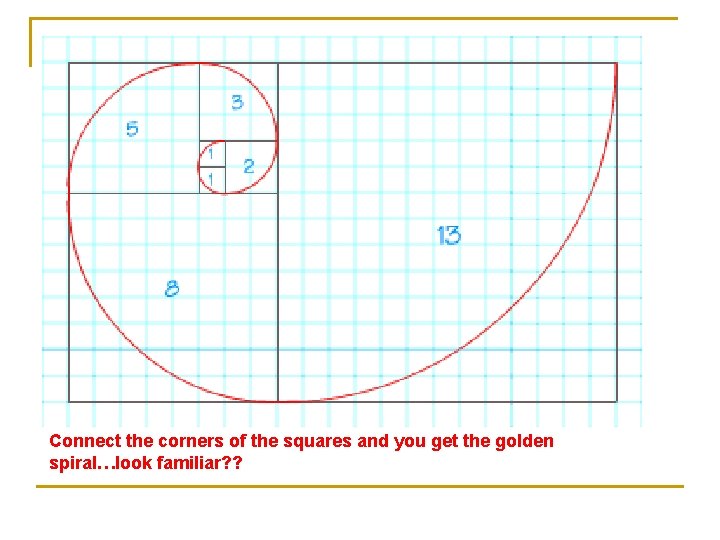 Connect the corners of the squares and you get the golden spiral…look familiar? ?