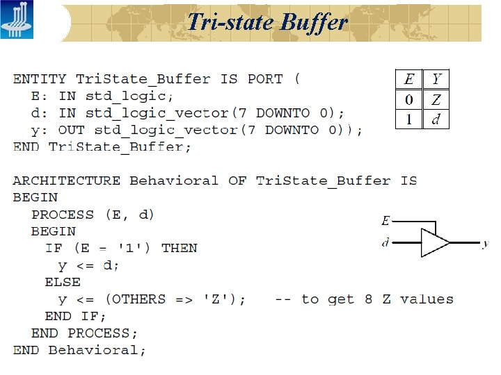 Tri-state Buffer 