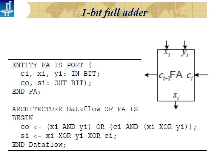 1 -bit full adder 