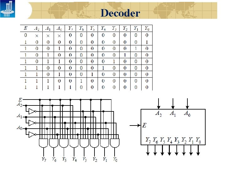 Decoder 