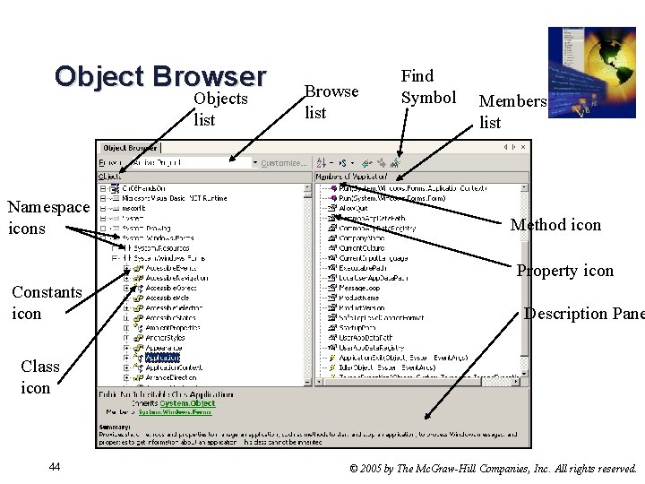Object Browser Objects list Namespace icons Browse list Find Symbol Members list Method icon