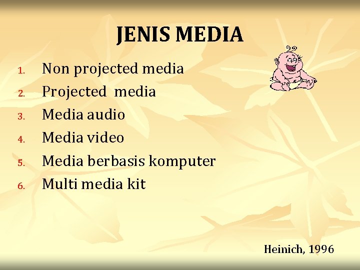 JENIS MEDIA 1. 2. 3. 4. 5. 6. Non projected media Projected media Media