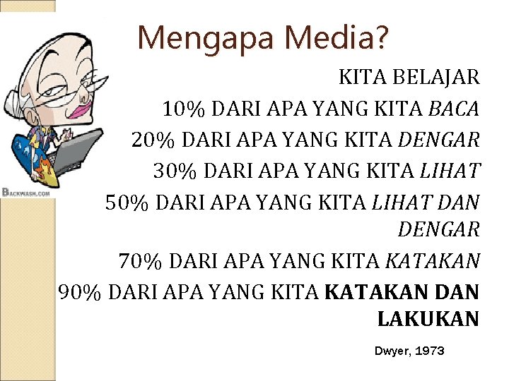 Mengapa Media? KITA BELAJAR 10% DARI APA YANG KITA BACA dari 83% 20% DARI