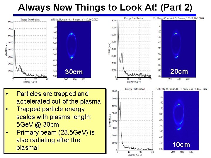 Always New Things to Look At! (Part 2) 30 cm • • • Particles
