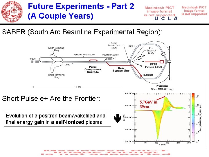 Future Experiments - Part 2 (A Couple Years) U C L A SABER (South