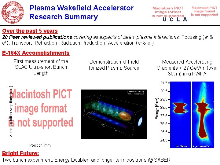 Plasma Wakefield Accelerator Research Summary U C L A Over the past 5 years