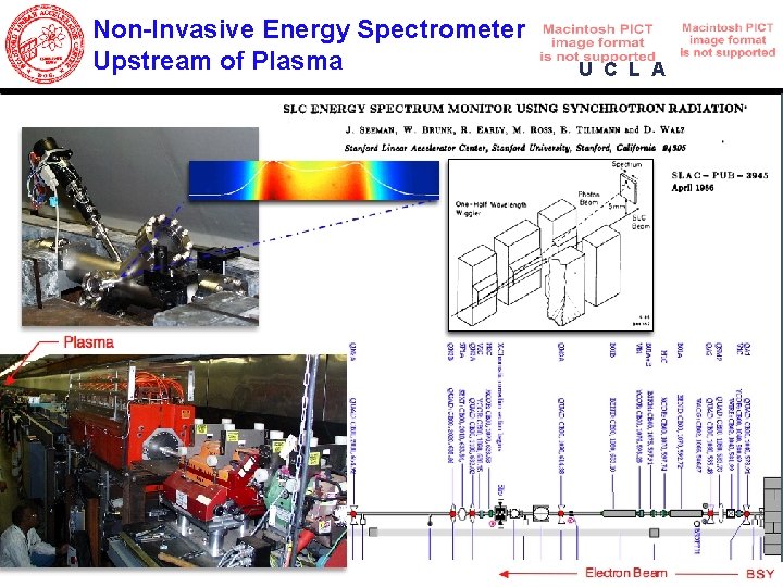 Non-Invasive Energy Spectrometer Upstream of Plasma U C L A 