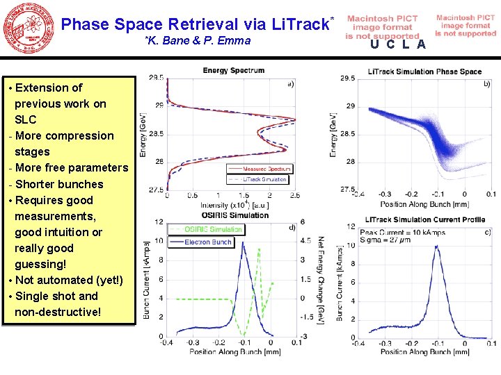 Phase Space Retrieval via Li. Track* *K. • Extension of previous work on SLC