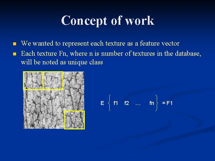 Concept of work n n We wanted to represent each texture as a feature