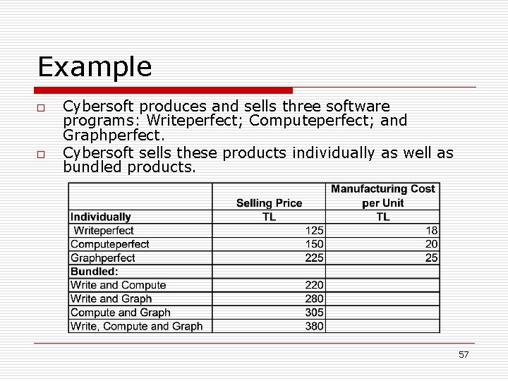 Example o o Cybersoft produces and sells three software programs: Writeperfect; Computeperfect; and Graphperfect.
