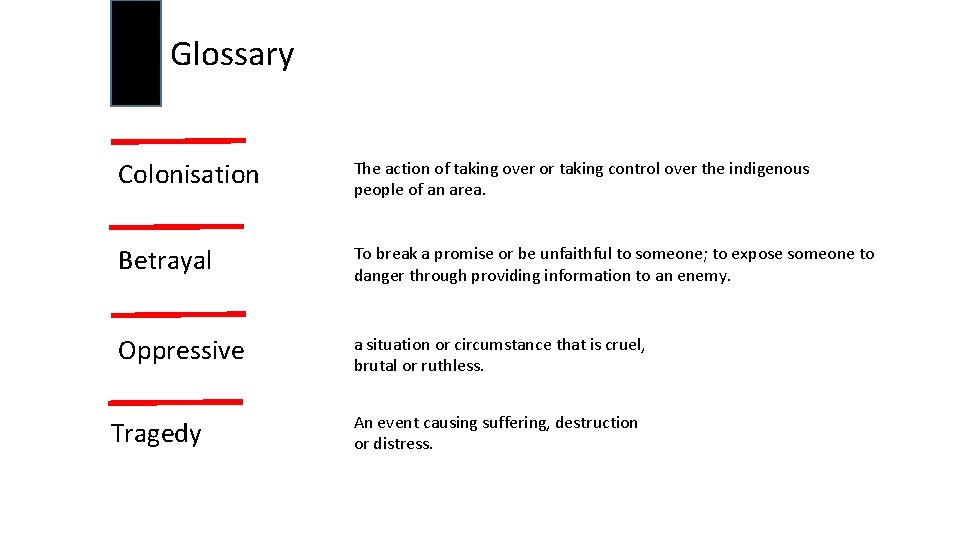 Glossary Colonisation The action of taking over or taking control over the indigenous people