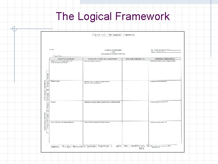 The Logical Framework 