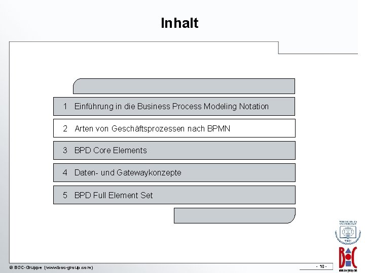 Inhalt 1 Einführung in die Business Process Modeling Notation 2 Arten von Geschäftsprozessen nach